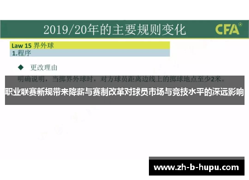 职业联赛新规带来降薪与赛制改革对球员市场与竞技水平的深远影响 职业联赛新规带来降薪与赛制改革对球员市场与竞技水平的深远影响