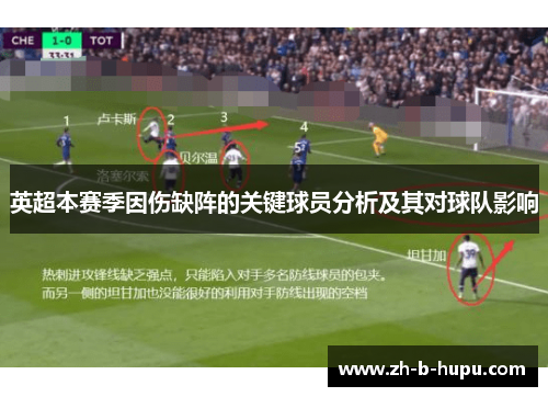 英超本赛季因伤缺阵的关键球员分析及其对球队影响 英超本赛季因伤缺阵的关键球员分析及其对球队影响