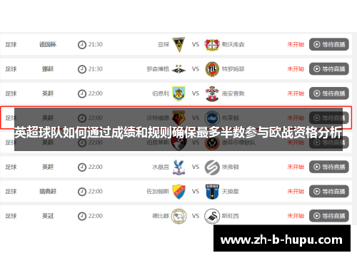 英超球队如何通过成绩和规则确保最多半数参与欧战资格分析