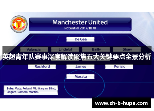 英超青年队赛事深度解读聚焦五大关键要点全景分析 英超青年队赛事深度解读聚焦五大关键要点全景分析