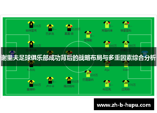 谢里夫足球俱乐部成功背后的战略布局与多重因素综合分析 谢里夫足球俱乐部成功背后的战略布局与多重因素综合分析